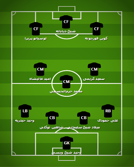 تیم منتخب بازیکنان ضعیف هفته دوم