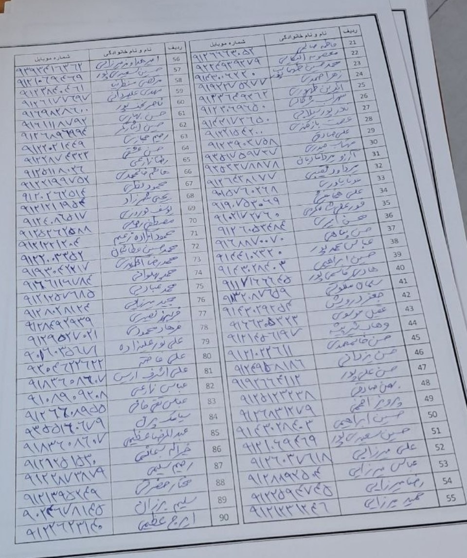 ثبت طومار ۱۸۰۰ بازنشسته در تامین اجتماعی/ افزایش مستمری و همسان‌سازی را ابلاغ کنید