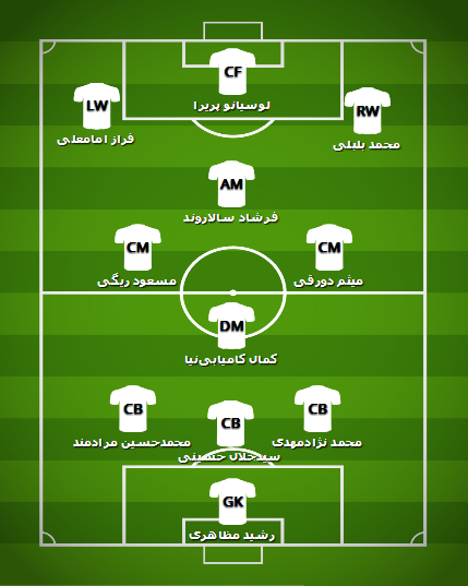 تیم منتخب هفته بیست و هفتم؛ بیشترین سهم برای ذوب آهن و پدیده