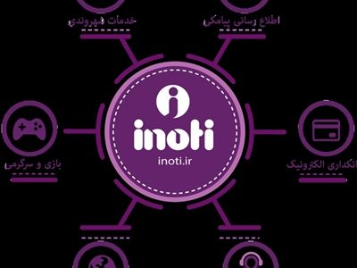  خدمات متفاوت استارتاپ آی نو تی