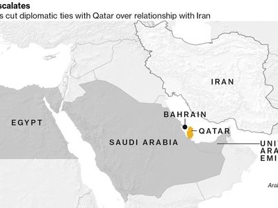 میانجی‌گران بحران قطر منتظر پیشنهادی توسط امارات و عربستان هستند