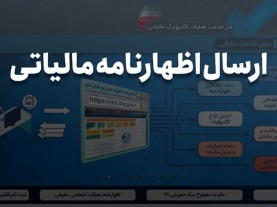 شرکت حسابداری تیوان؛ چطور اظهارنامه مالیاتی را ارسال کنیم؟