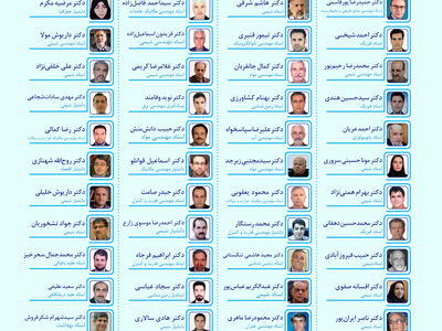 50 پژوهشگر دانشگاه شیراز در شمار پژوهشگران پراستناد 2% برتر جهان در سال 2024