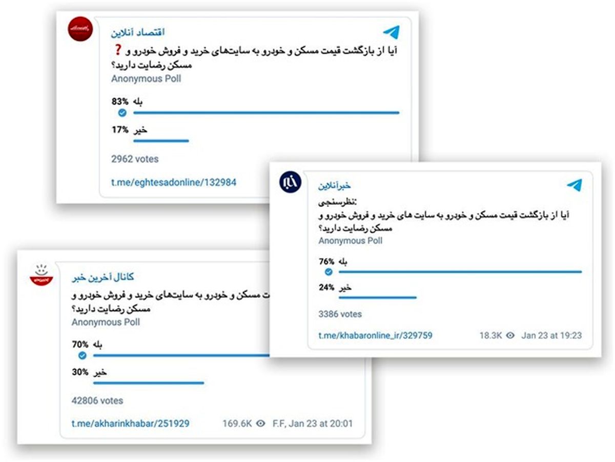 رضایت افکار عمومی از بازگشت قیمت‌ها به آگهی‌های اینترنتی