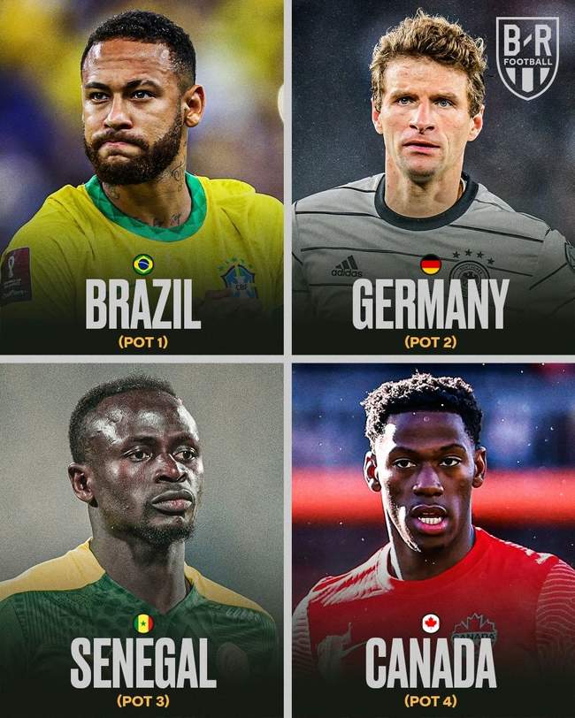 بررسی گروه های مرگ احتمالی در جام جهانی ٢٠٢٢ قطر