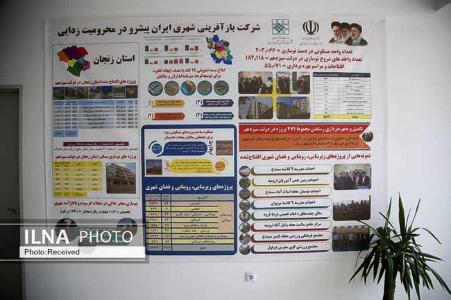 افتتاح ۷۱۸۳ واحد مسکونی زنجان با حضور رییس‌جمهور