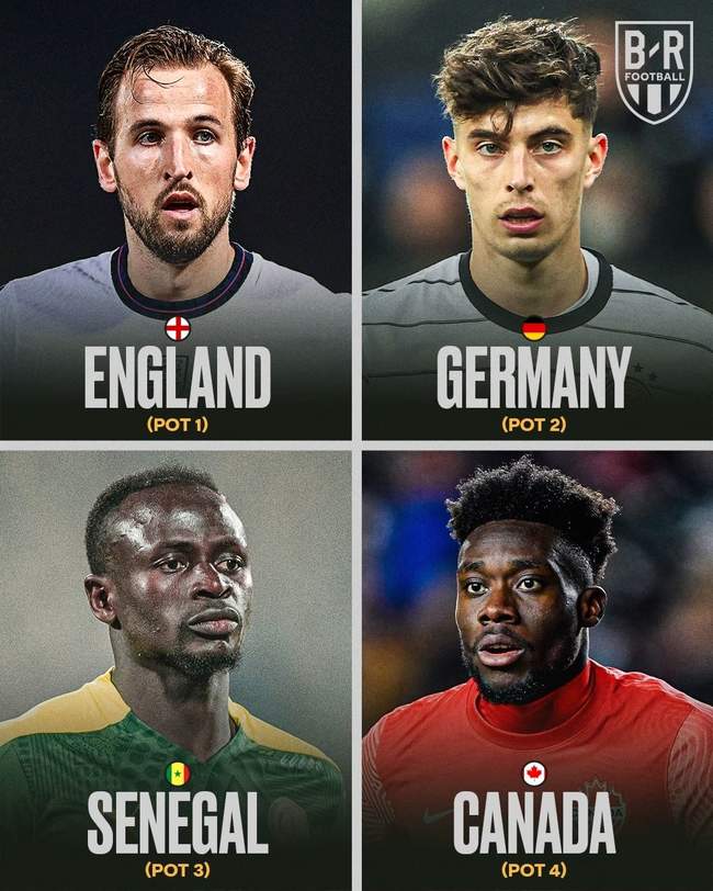 بررسی گروه های مرگ احتمالی در جام جهانی ٢٠٢٢ قطر