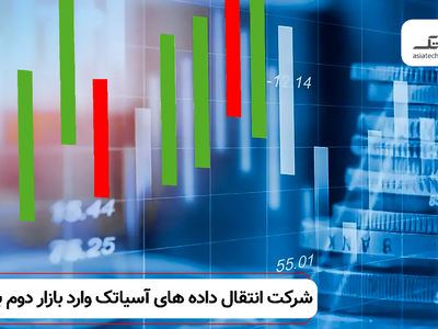 برترین اپراتور ارائه دهنده خدمات ارتباطی ثابت (آسیاتک) در تابلو بازاردوم بورس تهران

