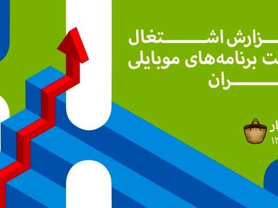 فعالیت ۱۹ هزار تیم توسعه دهنده برنامه‌های موبایلی در ایران/  ۲۳ درصد از شاغلان صنعت برنامه‎‌های موبایلی بانوان هستند