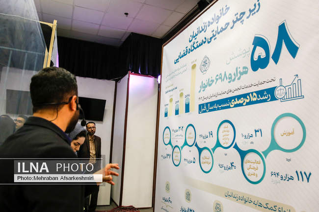 بازدید رسانهها از مرکز پیگیری اجرای سند تحول قضایی