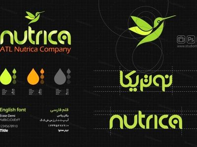 نقش هویت بصری و سازمانی در برندسازی 