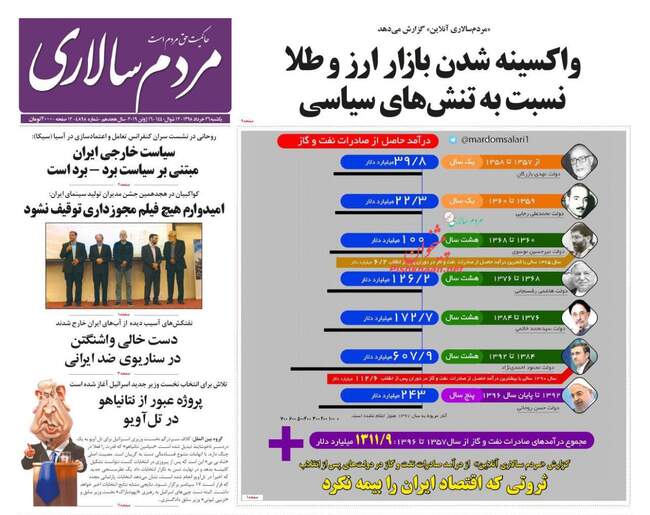 صفحه اول روزنامه ها یکشنبه ۲۶ خرداد
