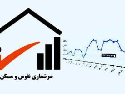 رئیس ستاد هماهنگی سرشماری نفوس و مسکن سال ۹۵ خراسان رضوی منصوب شد