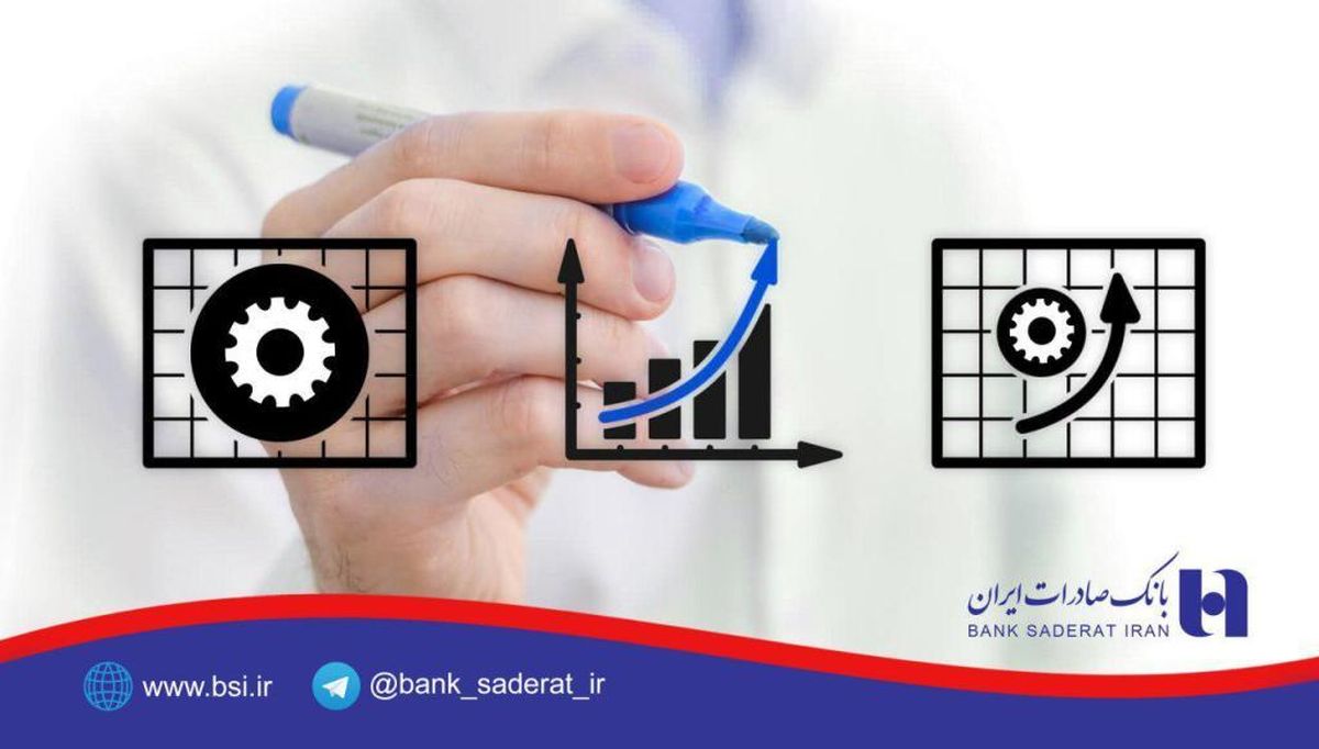 دستاوردهای ٦ ماهه تسهیلات حمایتی بانک صادرات ایران در خراسان رضوی