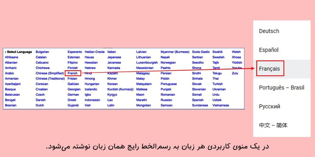  چرا نباید ترجمه سایت خود را به گوگل ترنسلیت بسپارید؟